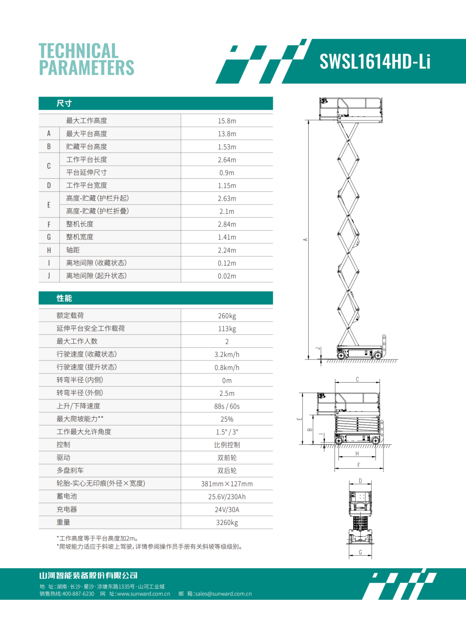 SWSL1614HD-Li 電動(dòng)剪叉式高空作業(yè)平臺(tái)