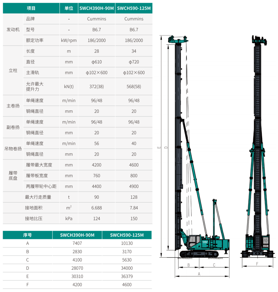 全液壓履帶樁架