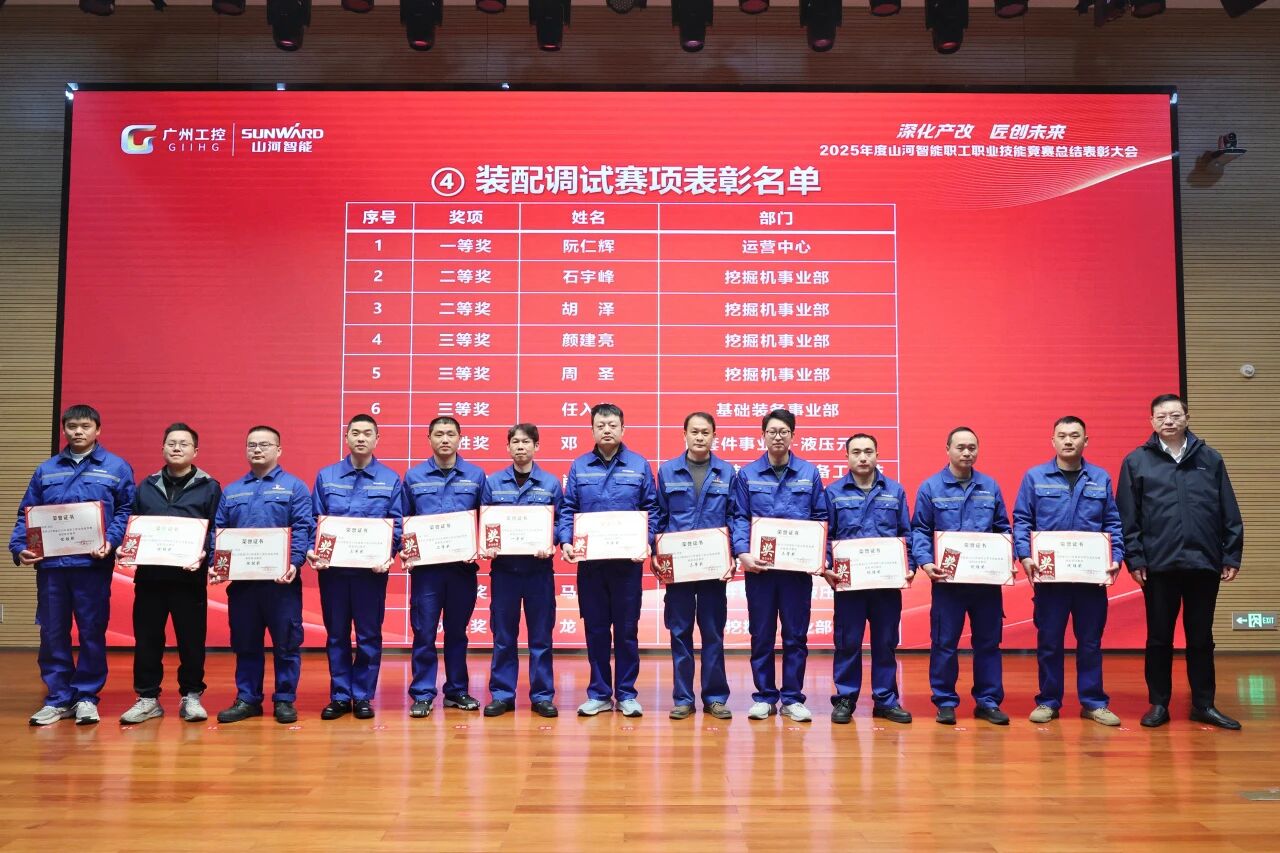 山河智能2025年度職工職業(yè)技能競賽總結(jié)表彰大會成功召開